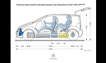 MERCEDES F600 HYGENIUS Fuel Cell Power Concept 2005 